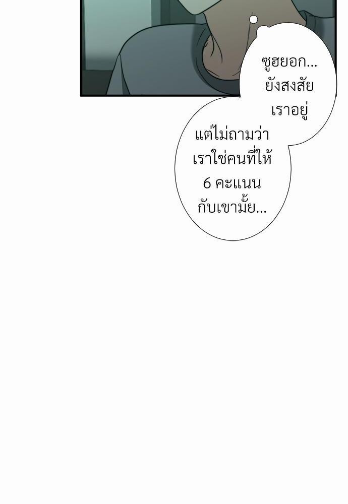 เธเธงเธฒเธกเธฅเธฑเธเธเธญเธเนเธญเน€เธกเธเนเธฒ K24 14