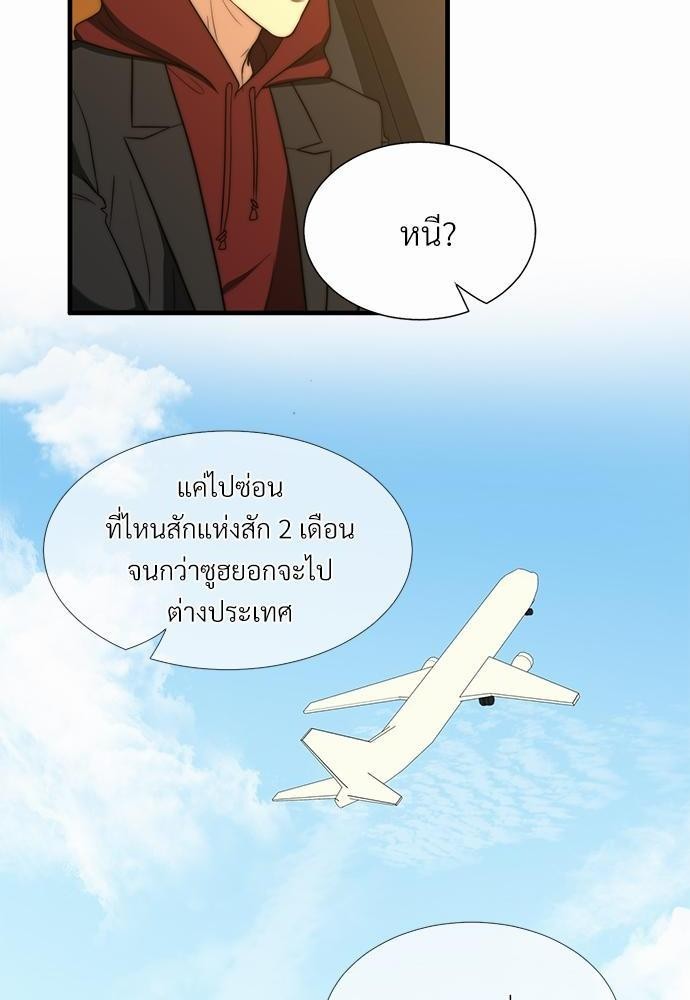 เธเธงเธฒเธกเธฅเธฑเธเธเธญเธเนเธญเน€เธกเธเนเธฒ K16 28