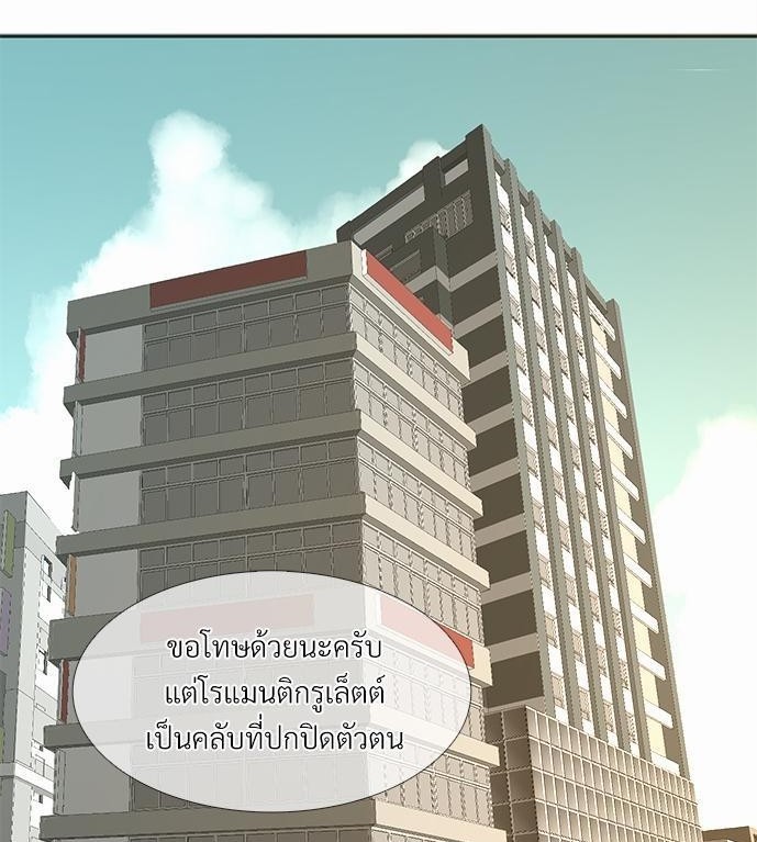 เธเธงเธฒเธกเธฅเธฑเธเธเธญเธเนเธญเน€เธกเธเนเธฒ K14 01