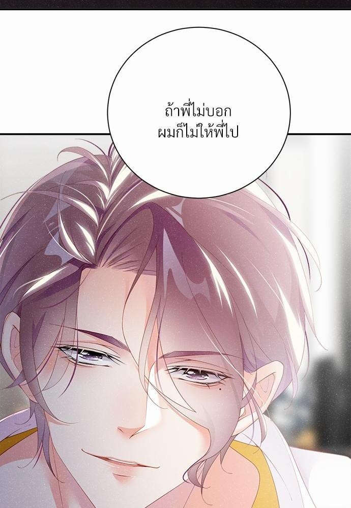 เน€เธเธกเธฃเธฑเธเธขเธฑเนเธงเนเธซเน YES!15 22