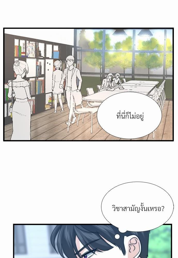 เธเธงเธฒเธกเธฅเธฑเธเธเธญเธเนเธญเน€เธกเธเนเธฒ K14 58