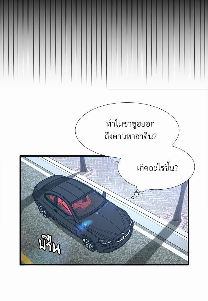 เธเธงเธฒเธกเธฅเธฑเธเธเธญเธเนเธญเน€เธกเธเนเธฒ K13 33