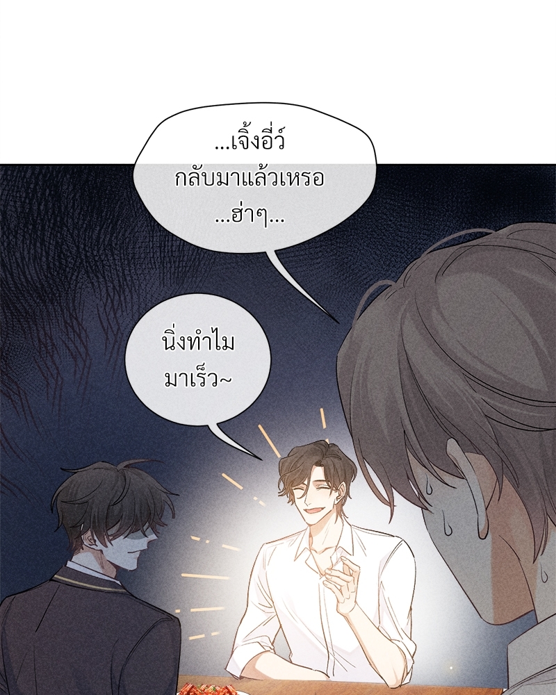 เน€เธเธกเธฃเธฑเธเธ•เนเธญเธเธซเนเธฒเธก19 12